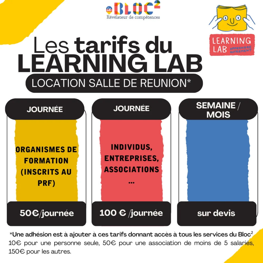 Le Learning Lab 6 Tarifs Learning Lab Bloc²
