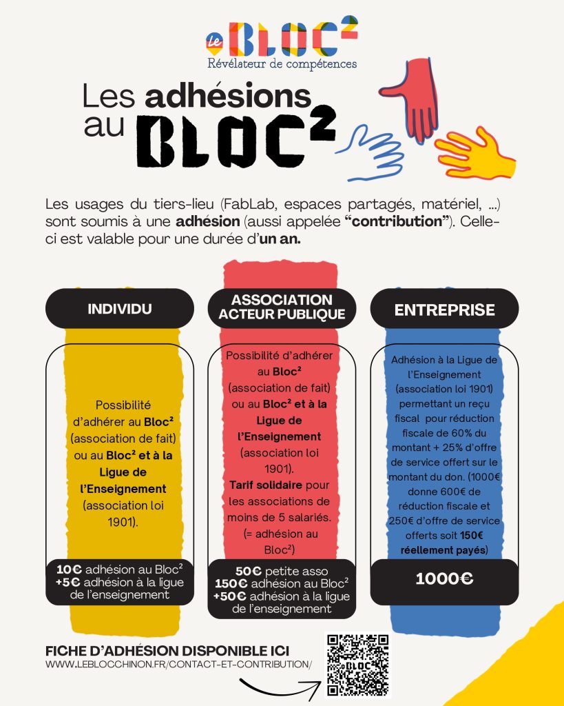 Contributions explications-1_page-0001 Contributions explications 1 page 0001